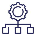 Administrative Structure